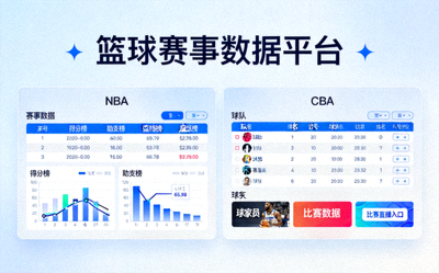 篮球赛事数据平台 NBA CBA